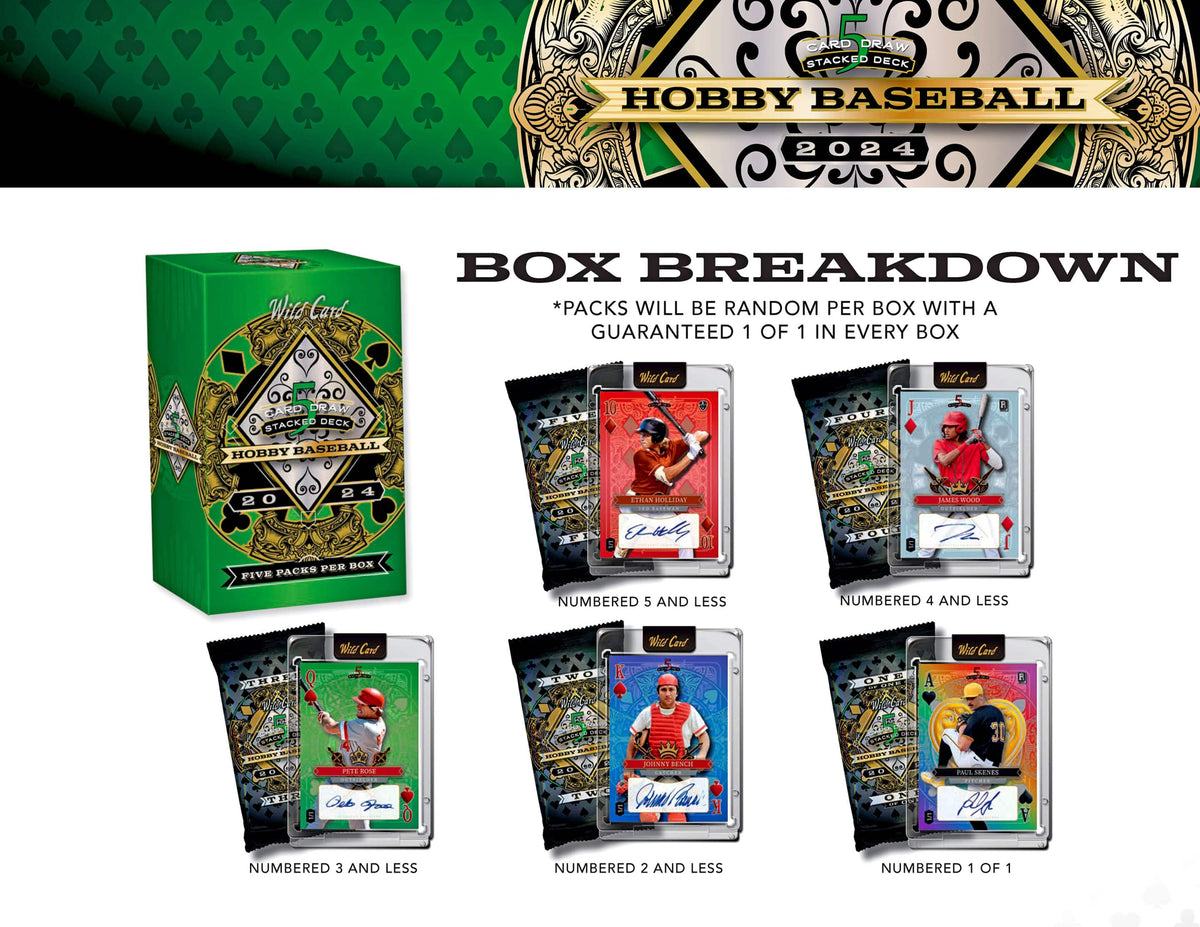 2024 Wild Card 5 Card Draw Stacked Deck Baseball Hobby, Box
