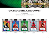 2024 Wild Card 5 Card Draw Stacked Deck Baseball Hobby, 12 Box Case