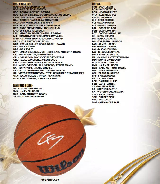 2026 Fanatics Under Wraps Autographed Basketball Volume 1, Box 2026 Fanatics Under Wraps Autographed Basketball Volume 1, Box