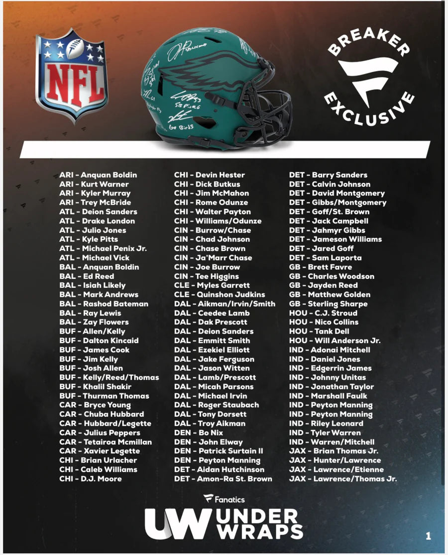 2025 Fanatics Under Wraps NFL Full Size Helmet Volume 2 Brker Exclusiv