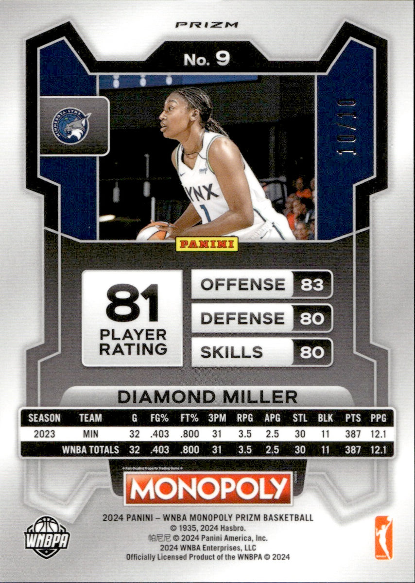 monopoly wnba booster box 2024 Diamond Miller Panini Prizm WNBA Monopoly NEON GREEN SP 10/10 #9