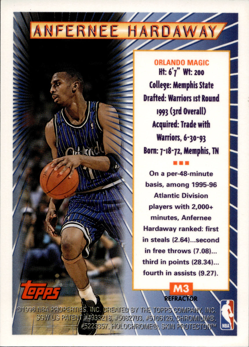 Anfernee Hardaway Memphis State Card