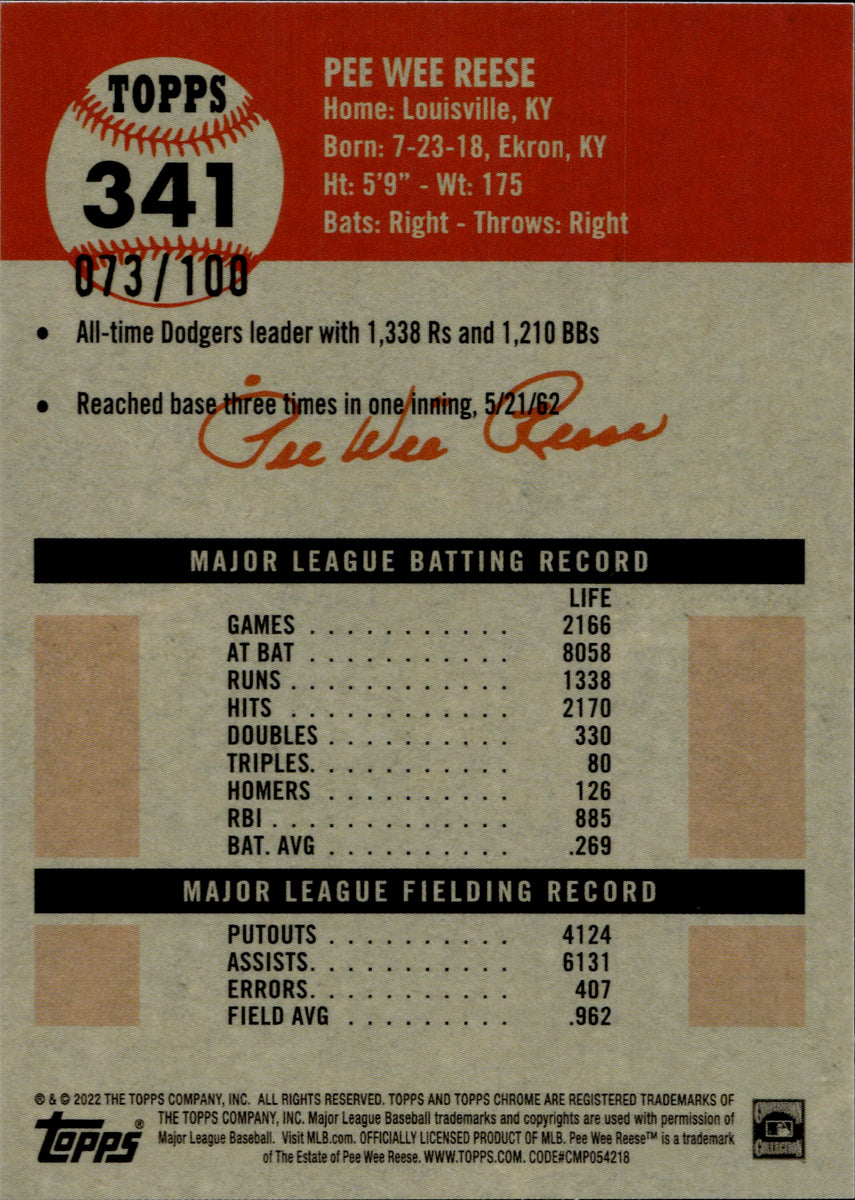 Issued by Topps Chewing Gum Company, Card Number 76, Harold Henry Reese,  Shortstop, Brooklyn Dodgers, from the series Topps Dugout Quiz (R414-7),  issued by Topps Chewing Gum Company