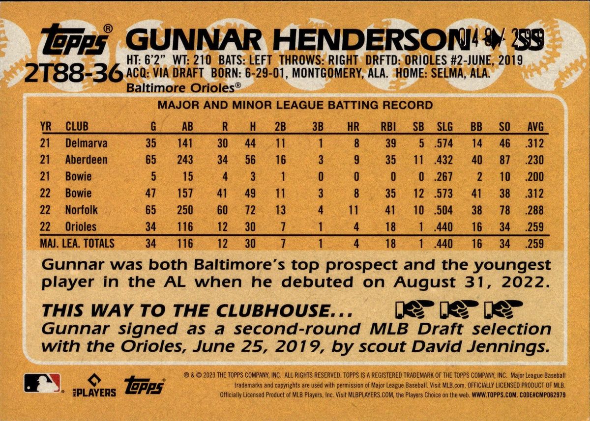 Gunnar Henderson Game GU Jersey Rookie Year MLB/Beckett Auth Auto 2 Run  HR!!!!!