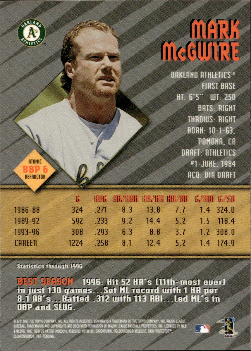 1997 Mark McGwire Bowman's Best PREVIEW ATOMIC REFRACTOR #BBP6 Oakland