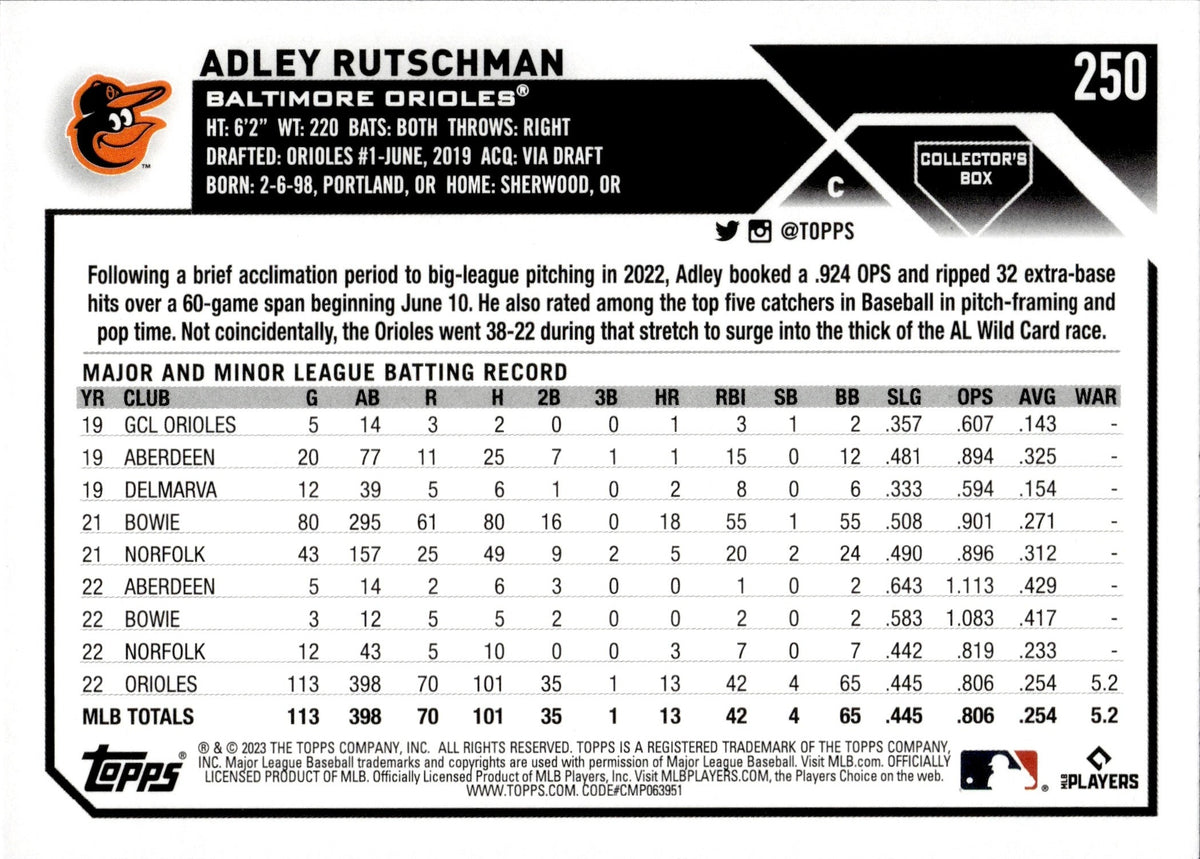 Adley Rutschman 2023 Topps Series 1 #250 Baltimore Orioles Rookie Card —  Rookie Cards