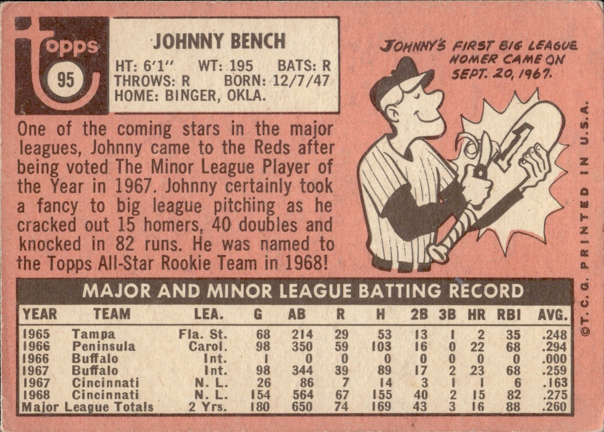 1969 Topps #95 Johnny Bench EX+ X2781838