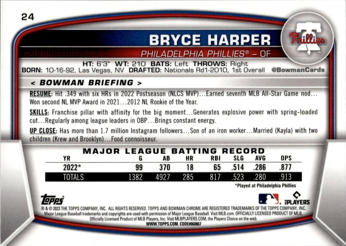 2023 Bowman Bryce Harper Philadelphia Phillies #24