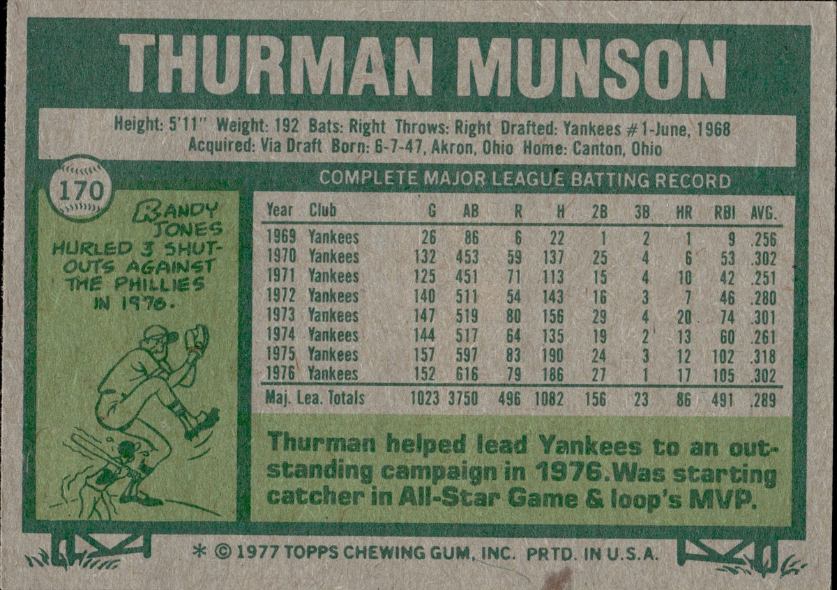 1977 Topps #170 Thurman Munson