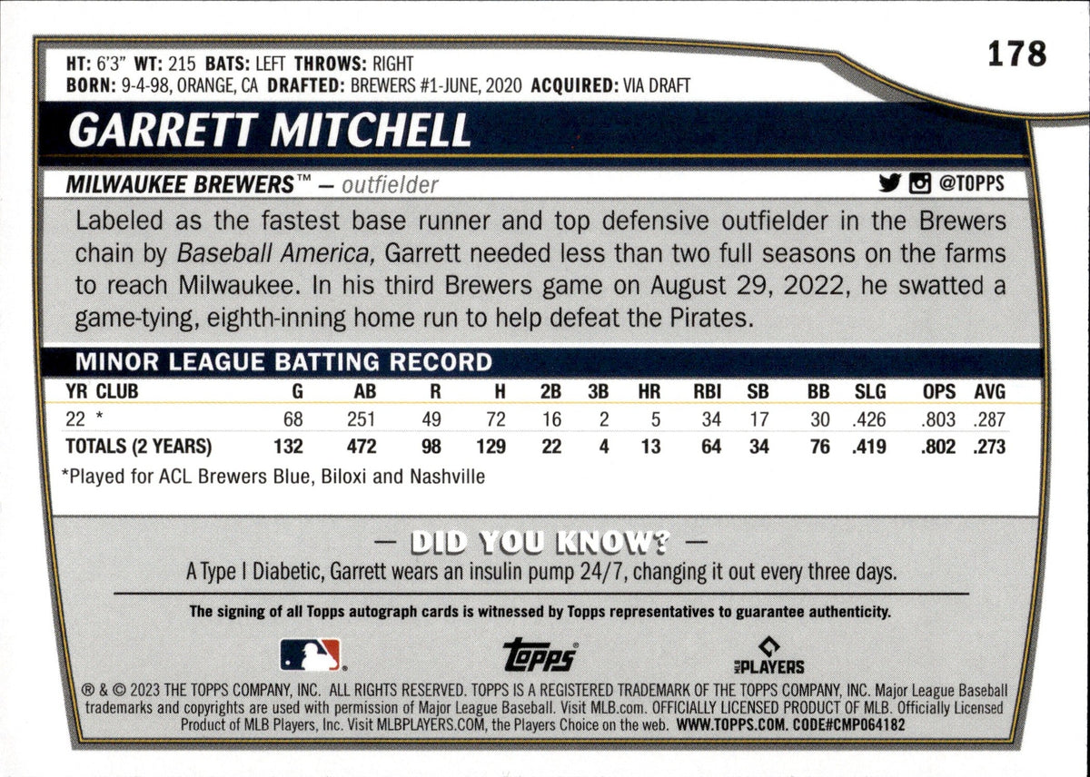 Garrett Mitchell Milwaukee Brewers Star Rookie Bobblehead FOCO