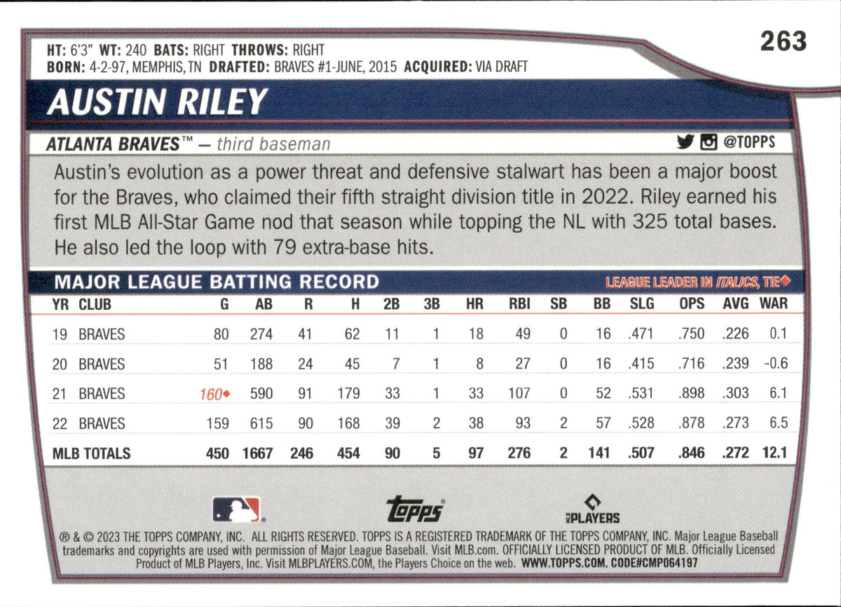2023 Topps Series 1 Austin Riley Red Parallel Relic Autograph /25,  in  2023