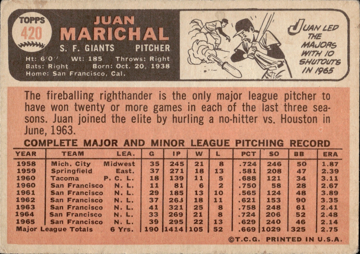 1966 Topps Juan Marichal