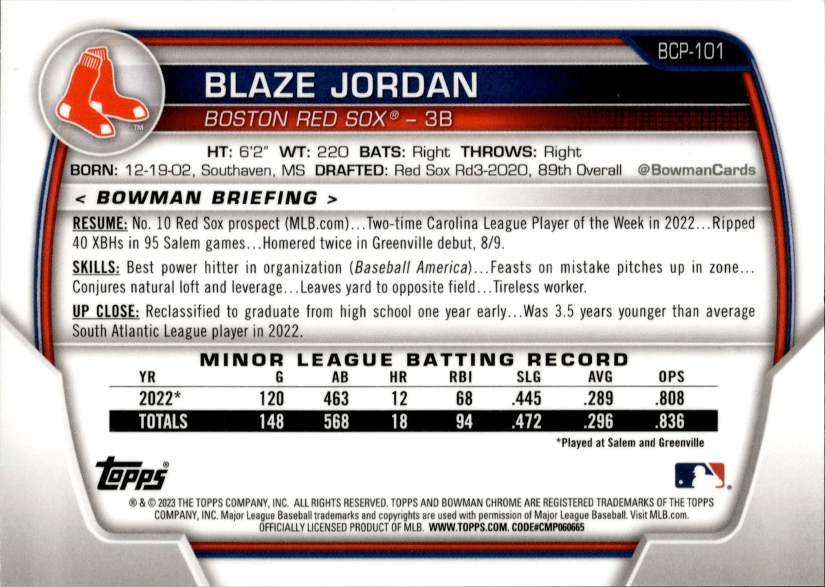 Blaze Jordan 2022 Bowman Chrome Hi-Fi Futures Card No HIFI-18 (Red Sox) |  Under Stadium Lights