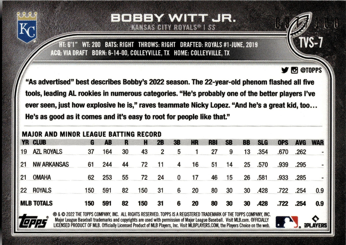 Top-selling Item] Bobby Witt Jr 7 Kansas City Royals Youth 2022-23