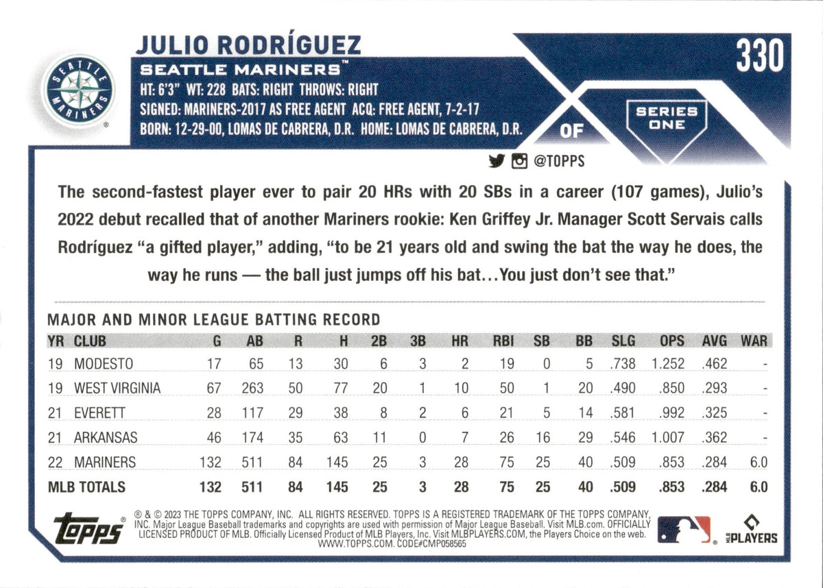 Julio Rodriguez 2022 Topps Series One Rookie Card #330