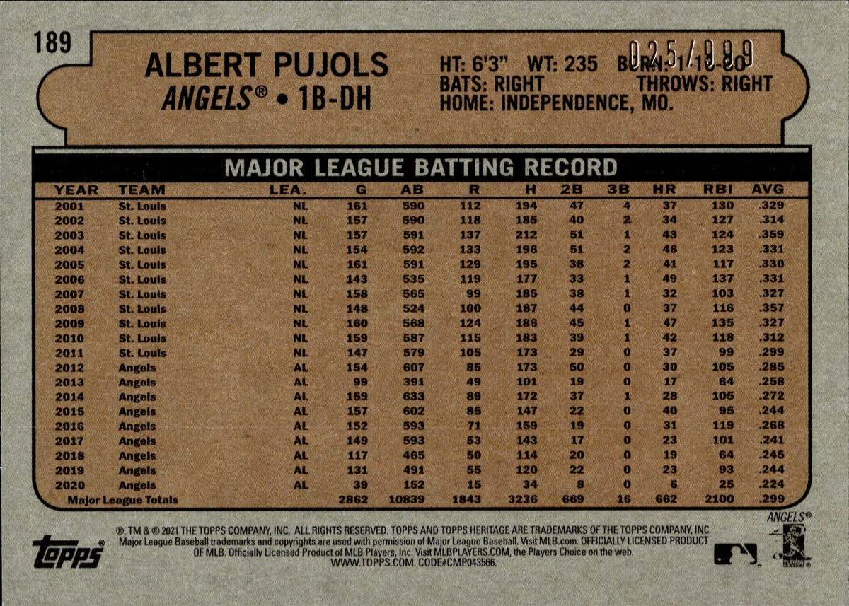  2021 TOPPS HERITAGE #189 ALBERT PUJOLS ANGELS BASEBALL