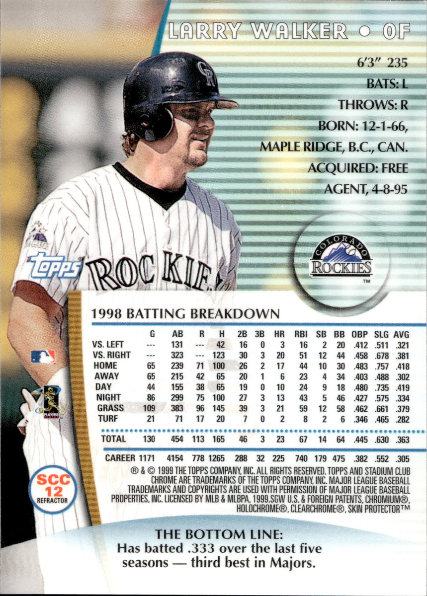 1999 Larry Walker Topps Stadium Club Chrome REFRACTOR #SCC12 Colorado