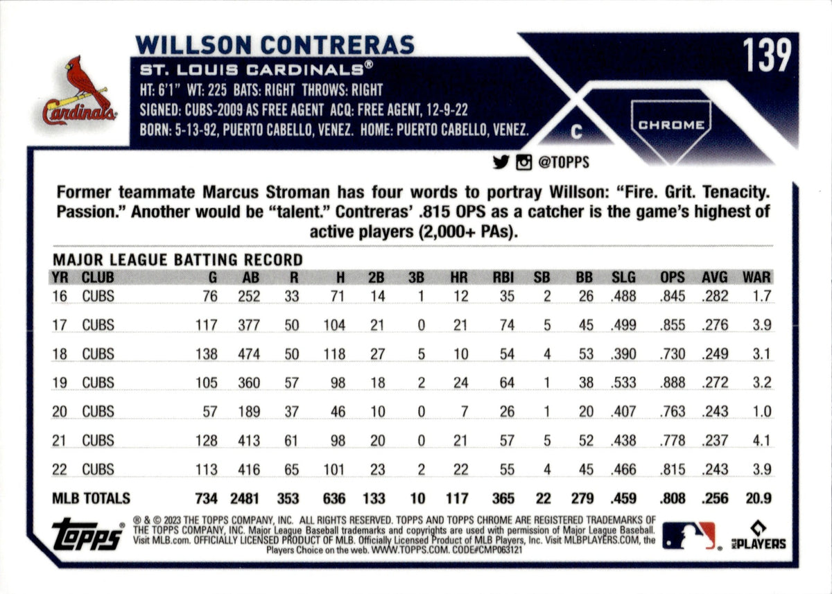 2023 Topps Series 1 - Willson Contreras - 1988 Topps Jersey Relic