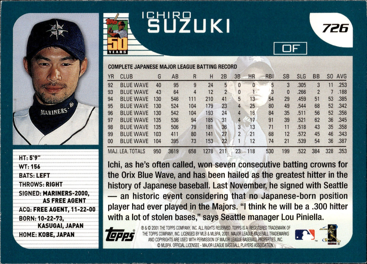 ichiro Suzuki 2001 TOPPS ROOKIE RC #726 SEATTLE MARINERS!