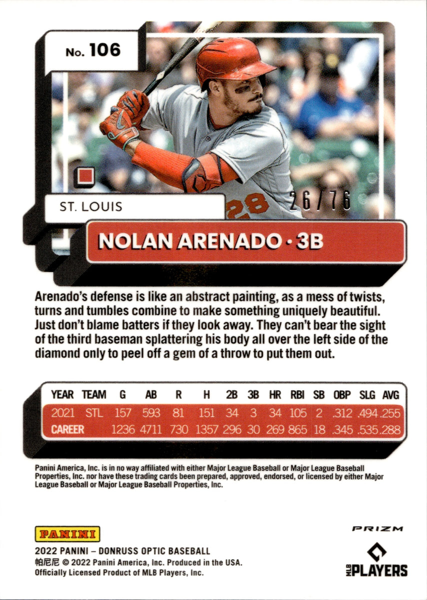 Nolan Arenado Cardinals 1974 Topps design  St louis cardinals baseball, Stl  cardinals baseball, St louis cardinals