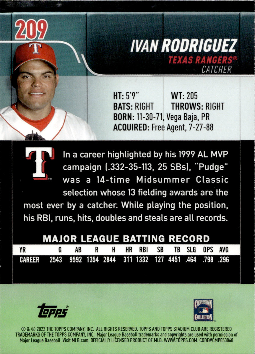 Ivan Rodriguez player worn jersey patch baseball card (Texas