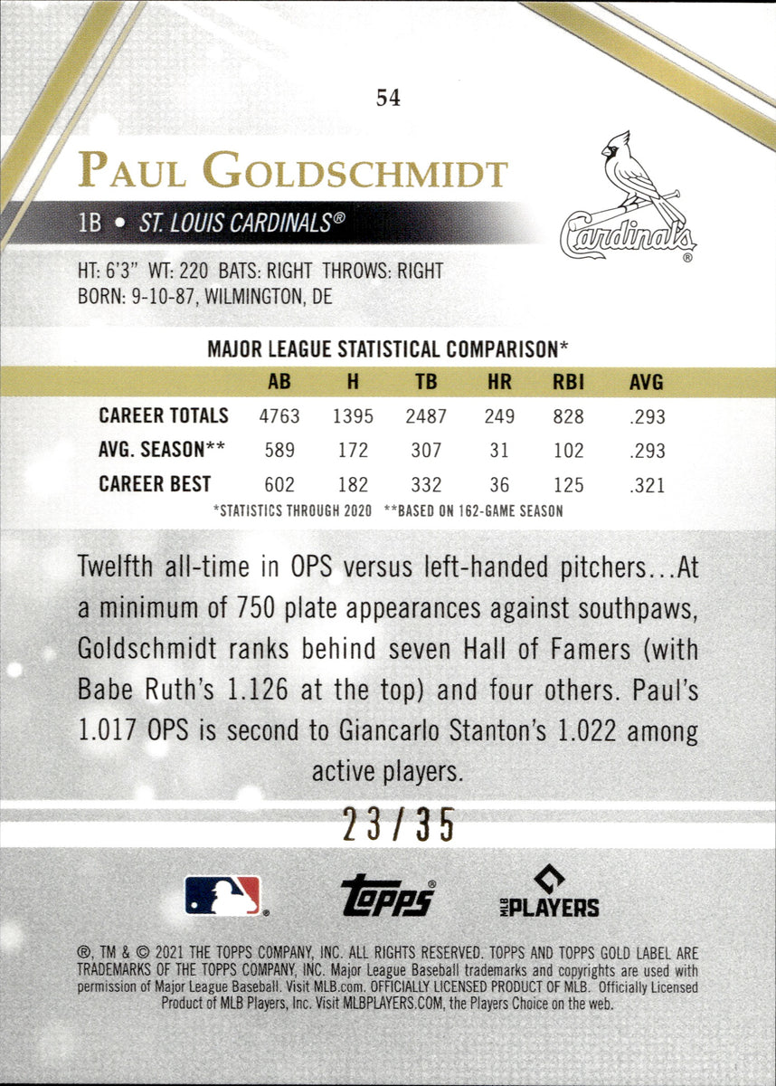 2022 Topps Paul Goldschmidt Bat Relic St Louis Cardinals Memorabilia Series  1