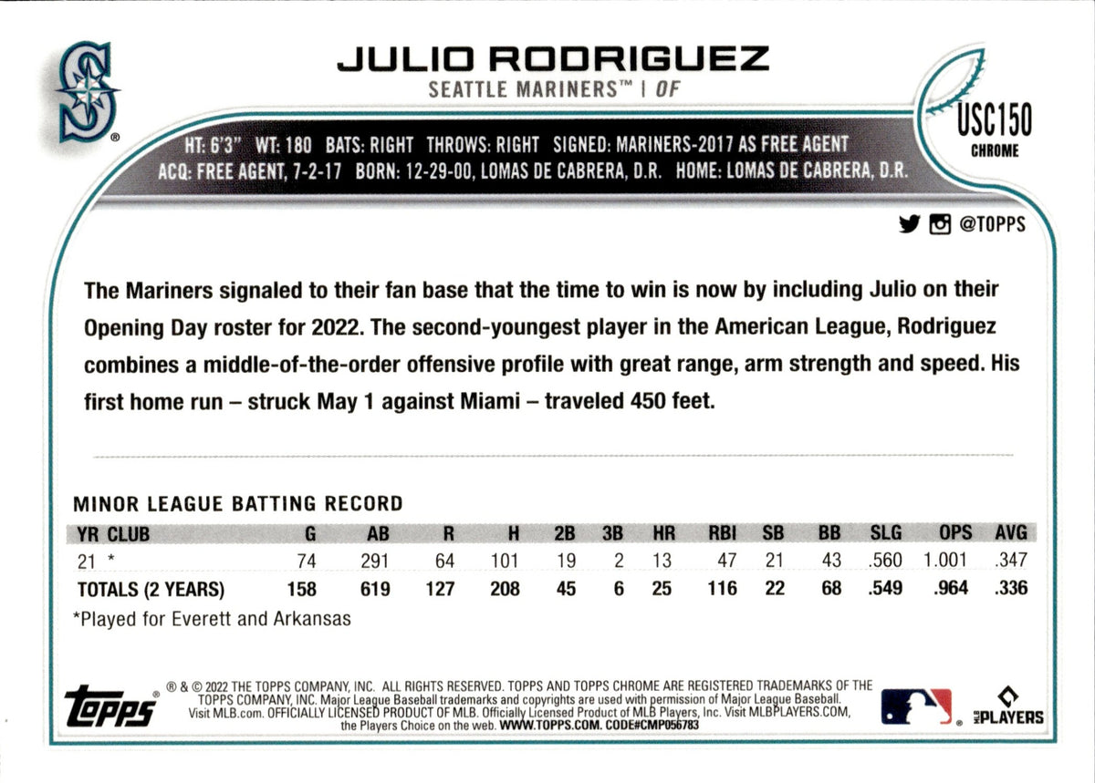 2023 Topps Series One JULIO RODRIGUEZ Gold Foil Parallel Rookie Cup Seattle  Mariners