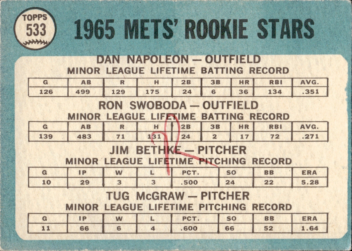 1965 Tug McGraw Dan Napoleon Ron Swoboda Jim Bethke ROOKIE STARS RC #5