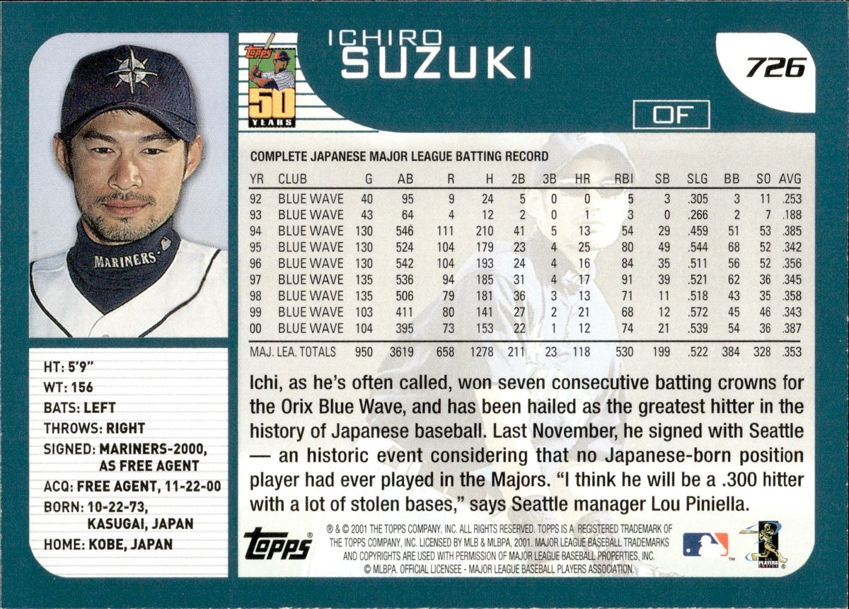 2001 Topps Ichiro Suzuki RC Rookie Baseball Card