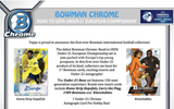 2022 Bowman Chrome Road to UEFA Under 21 European Championship Soccer Hobby, Box