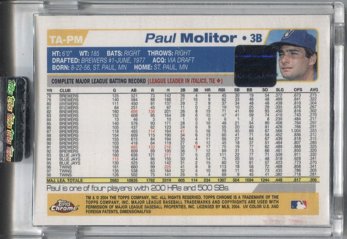 2004 Paul Molitor Topps Archives AUTO AUTOGRAPH #TA-PM Milwaukee Brewe