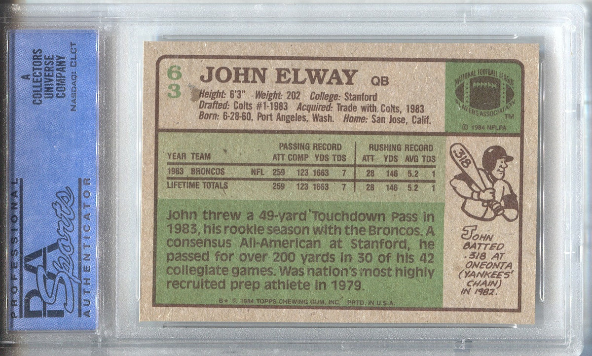 2023 Score - Stars #77 John Elway
