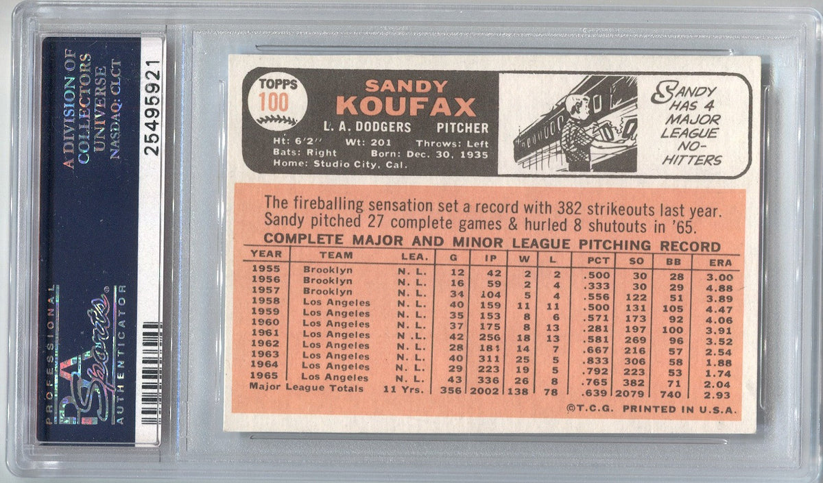 Sandy Koufax 1966 Topps #100