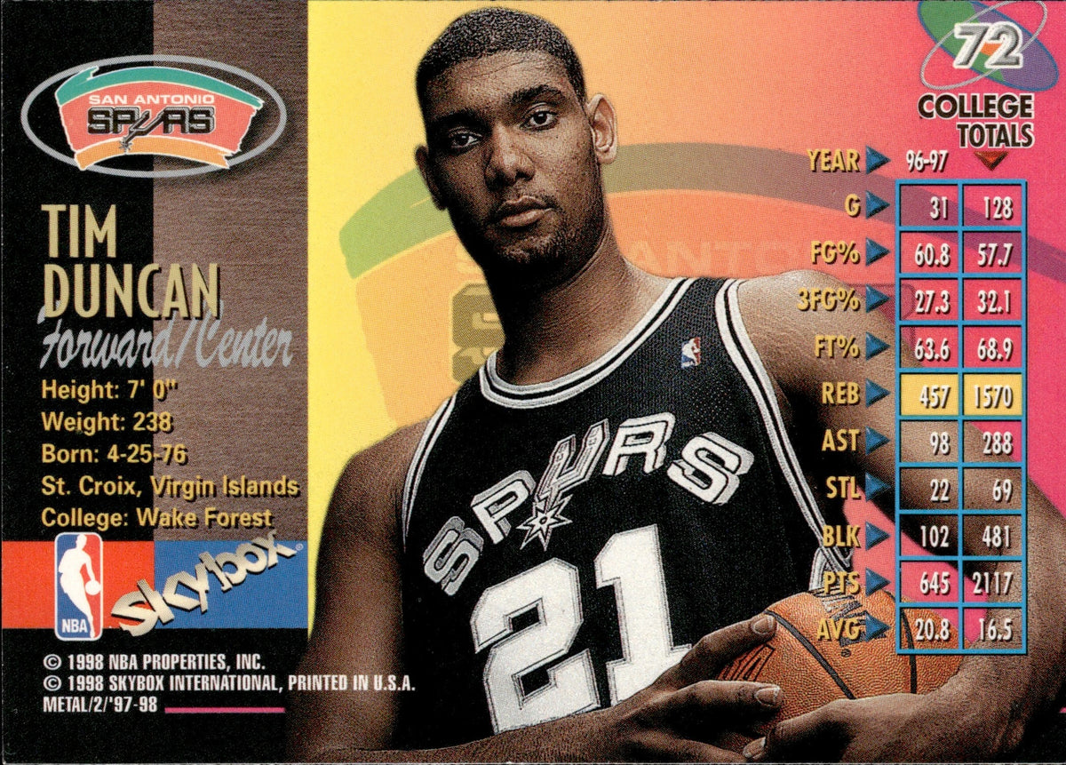 1997-98 Tim Duncan Metal Universe Championship Preview ROOKIE RC #52 S