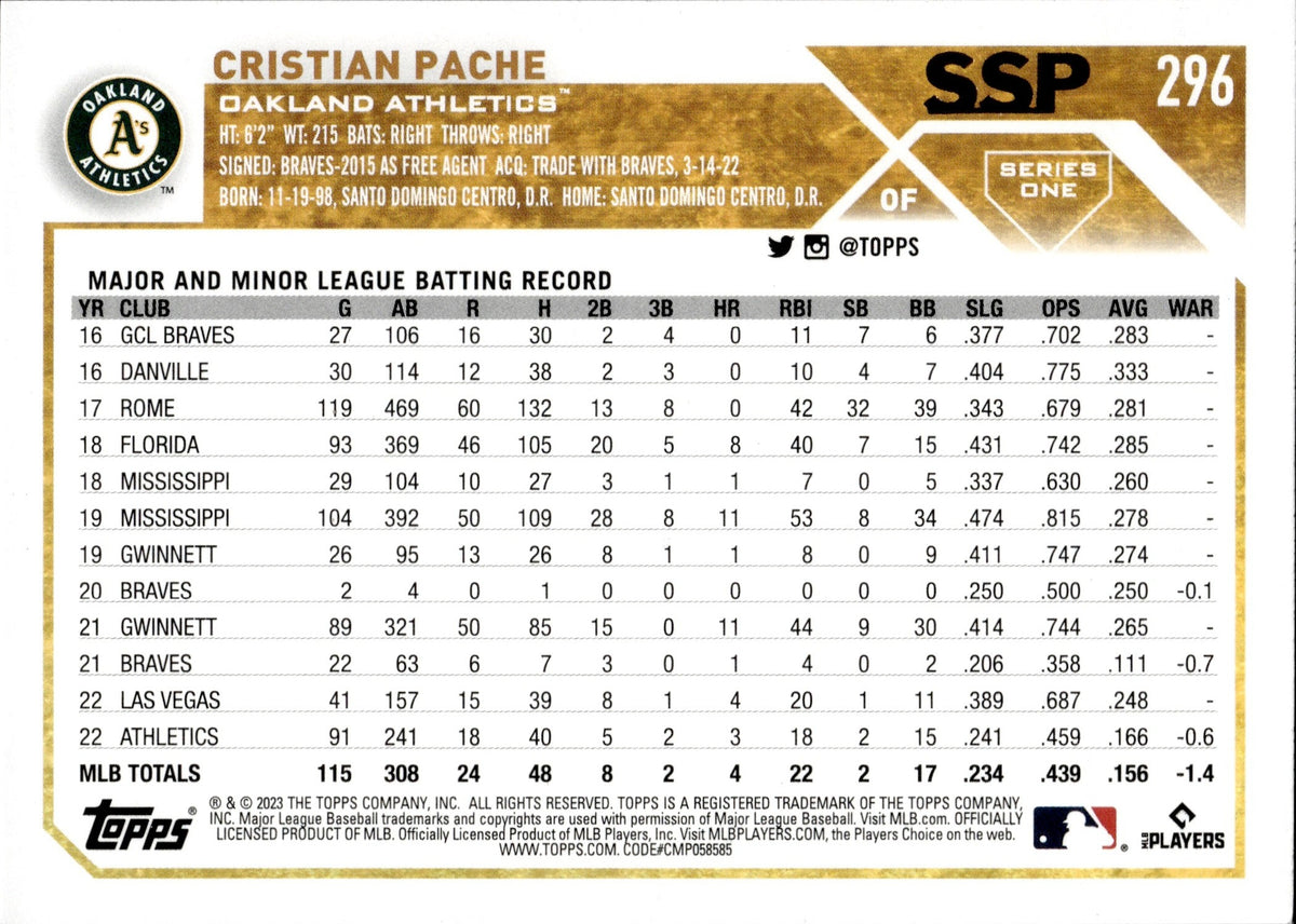 2023 Topps Series 1 #296 Cristian Pache - Oakland Athletics BASE