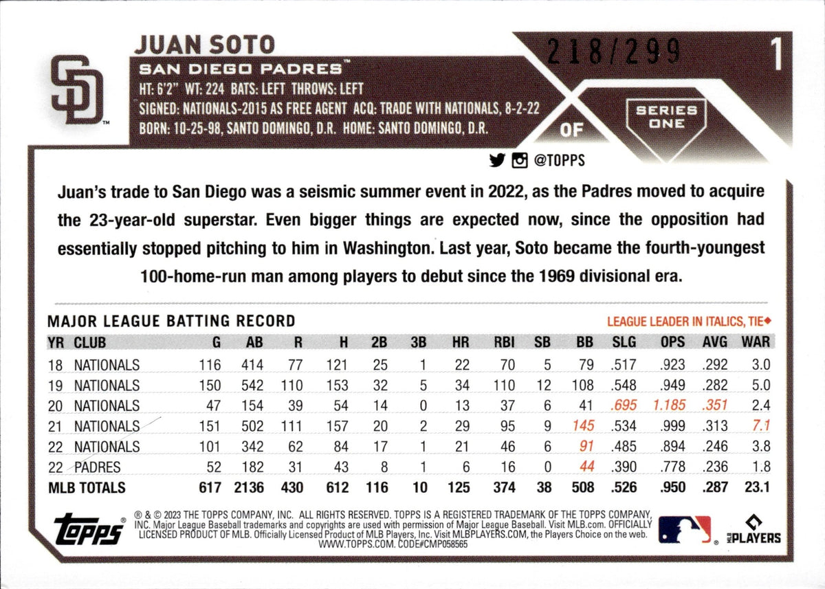 Juan Soto Autographed 2023 Topps Card #1 San Diego Padres