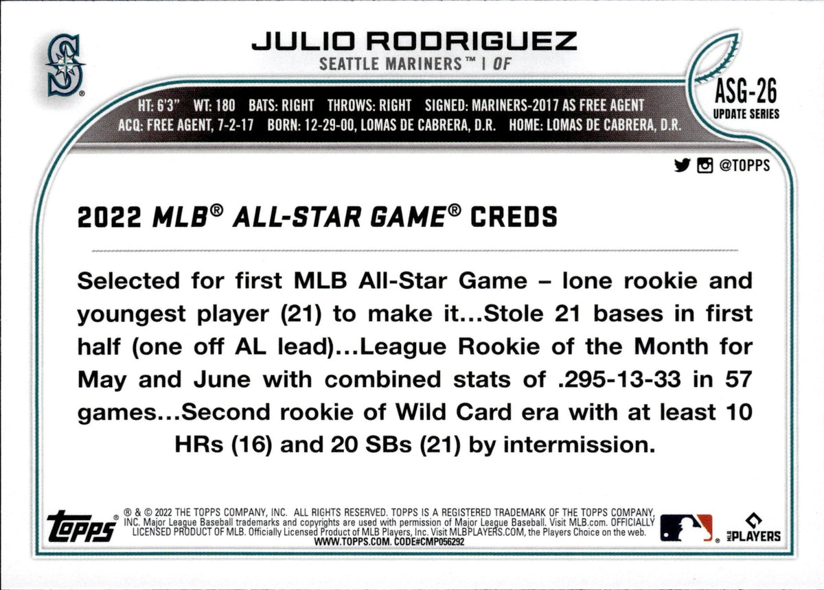 2022 Julio Rodriguez Topps Update Series MLB ALL-STAR GAME ROOKIE RC #