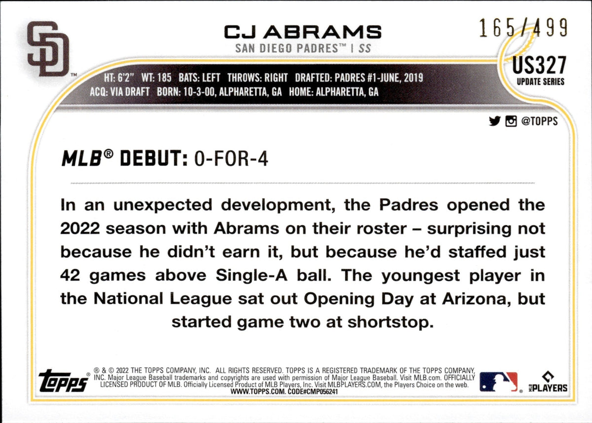 CJ Abrams, SS, San Diego Padres 