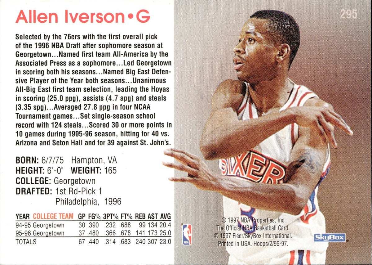 Iverson draft day  Allen iverson, Nba draft, 1996 nba draft