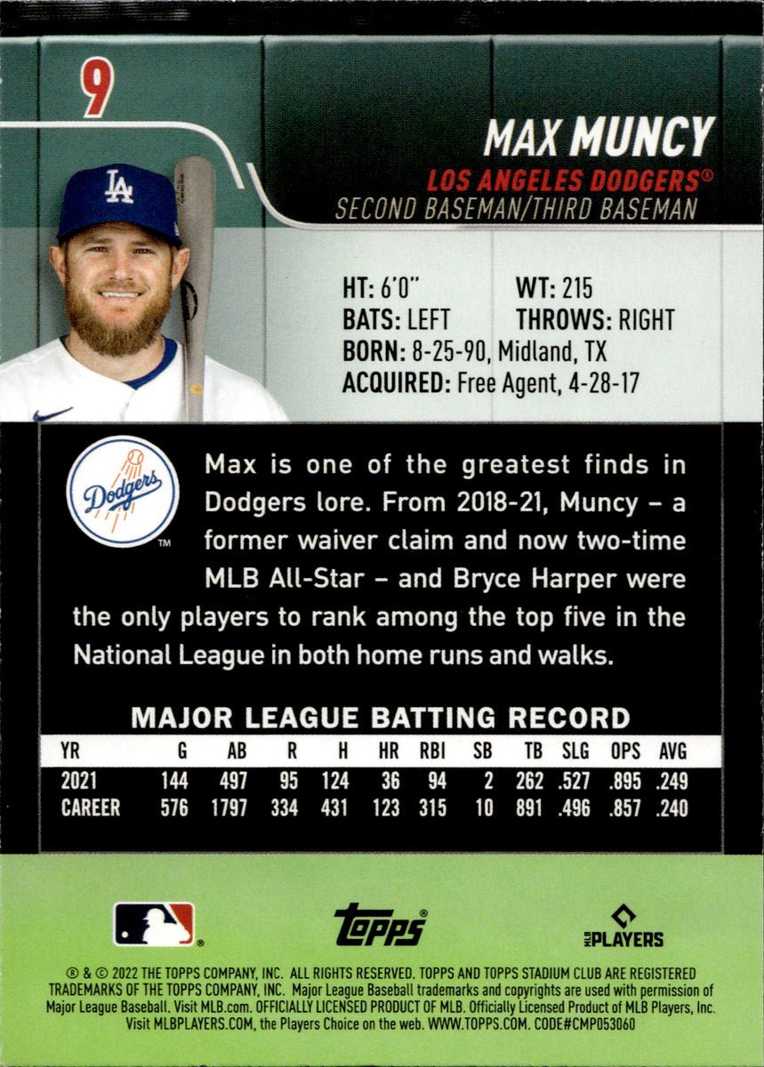 Los Angeles Dodgers: Max Muncy 2021 - Officially Licensed MLB