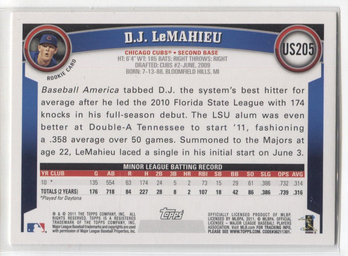 DJ Lemahieu jersey relic baseball card 2020 Topps Heritage