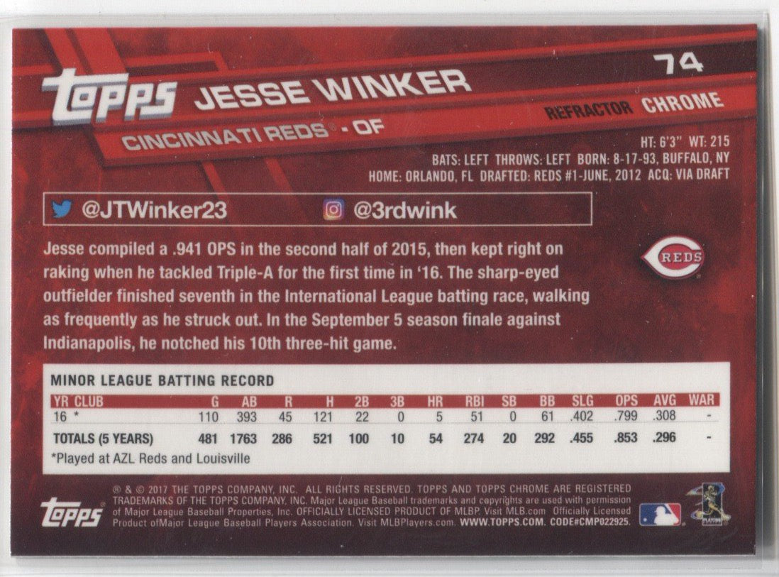 Jesse Winker Cincinnati Reds Game Issued Jersey 2017 Rookie