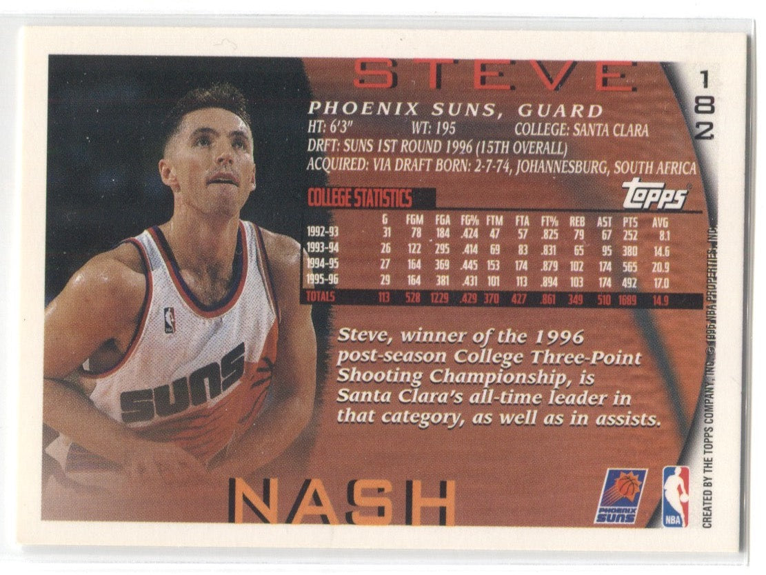 STEVE NASH, PHOENIX SUNS, ROOKIE CARD, 1995 TOPPS #182 NEAR MINT