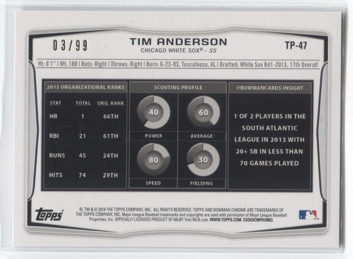 Top-selling Item] Chicago White Sox 7 Tim Anderson 2022-23 All