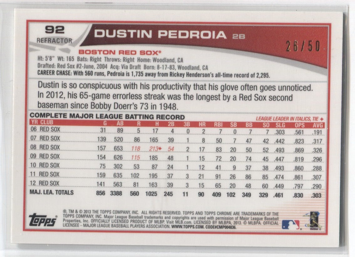 Dustin Pedroia player used bat patch baseball card (Boston Red