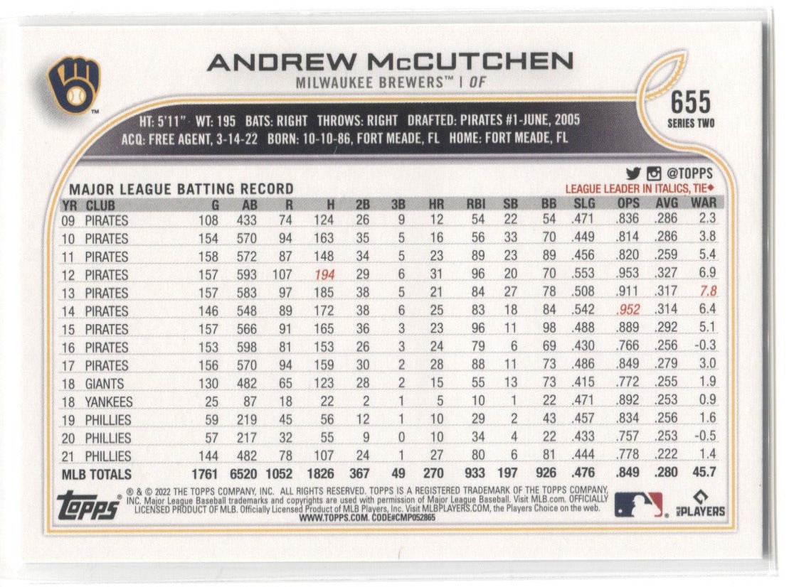 Andrew McCutchen Milwaukee Brewers signed 2022 Topps Ginter card Pirates