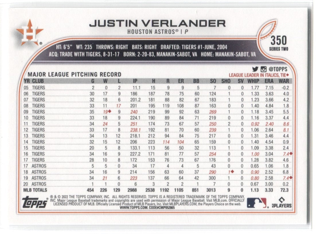 Justin Verlander SP Upper Deck Jersey Card