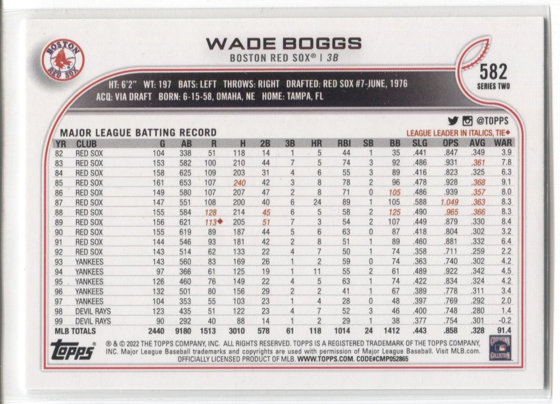 2022 Topps Dynasty Autograph Patch #DAPWBO2 Wade Boggs Signed