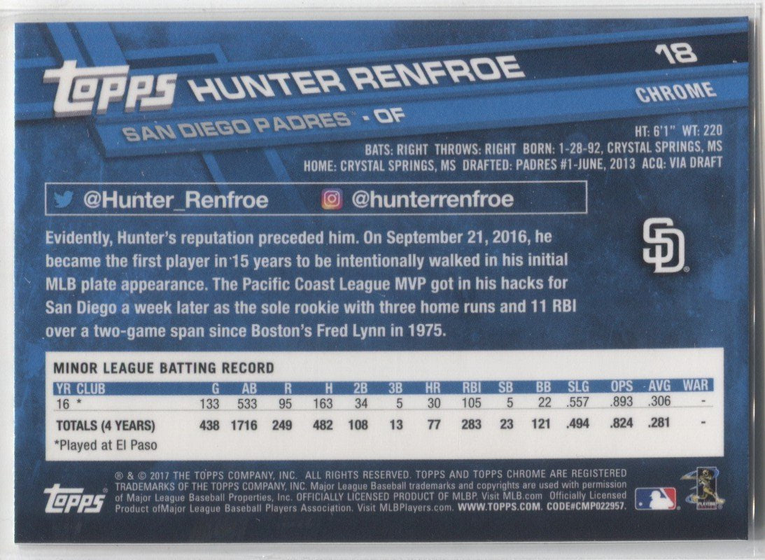 2018 Bowman Platinum Hunter Renfroe San Diego Padres