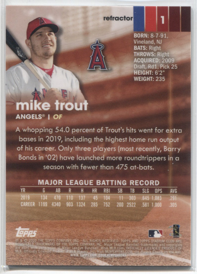 2020 Topps Series One MIKE TROUT Game-Used Patch - Los Angeles Angels